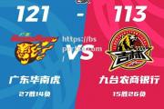 bsports体育-广东男篮大胜吉林队,连续取胜