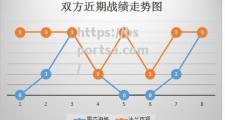 bsports体育-霍芬海姆继续不败，排名稳定