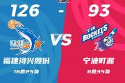 bsports体育-2023-24赛季CBA联赛五大赞助商引领商业新风向_