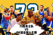 bsports体育-湖人主场优势再现，稳固领先局面