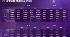 bsports体育-体育精英的对决：运动员实时争夺冠军