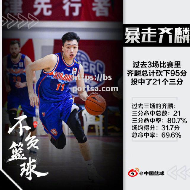 CBA排行榜最新数据：上海战绩惨淡，排名榜倒数第二_cba20202021上海队赛程表