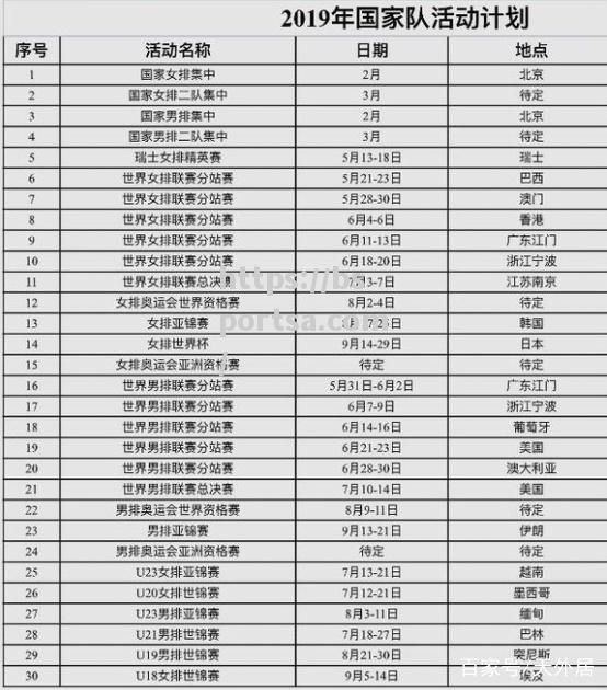 中超球队备战新赛季，积极调整阵容和训练计划